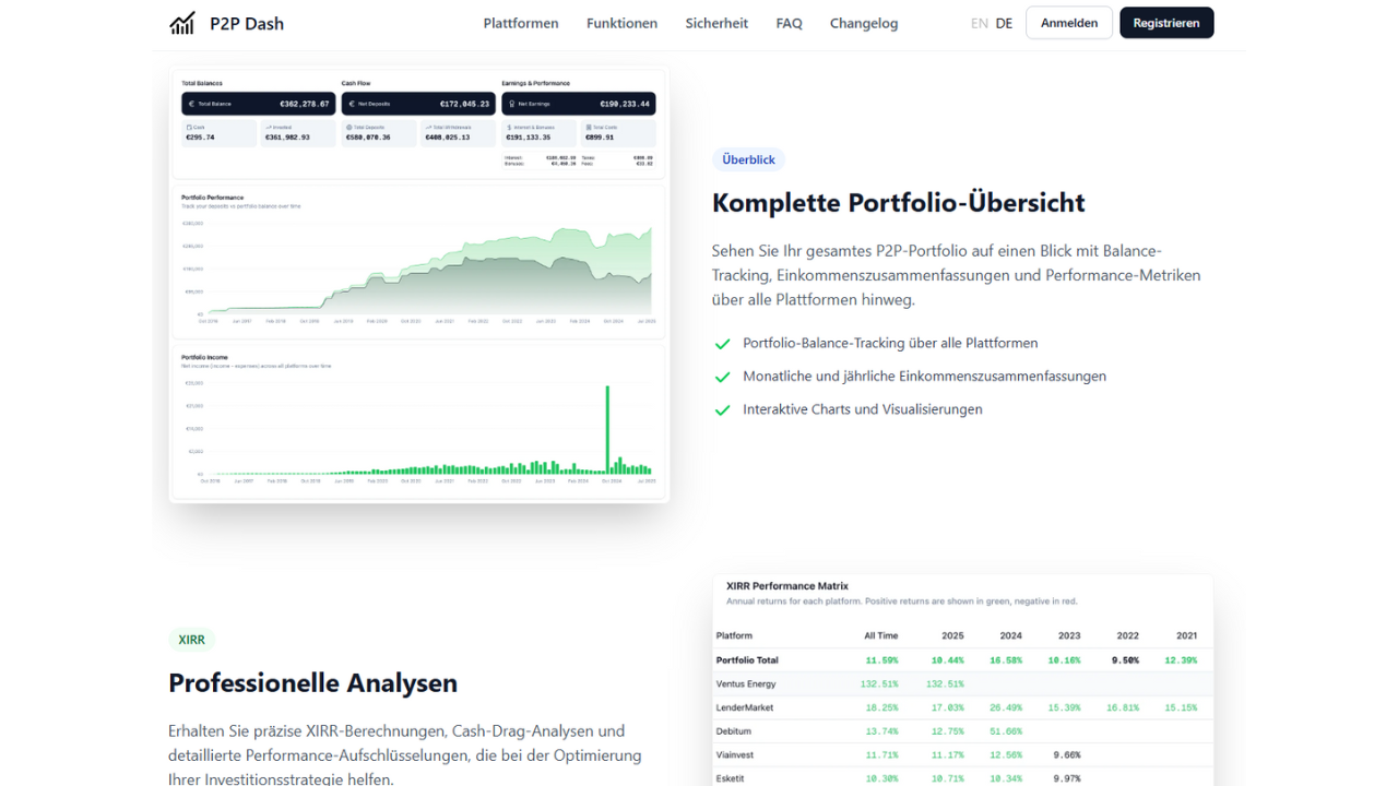 P2P Dash – Alle deine P2P-Investments in einem Dashboard: Analyse 2026