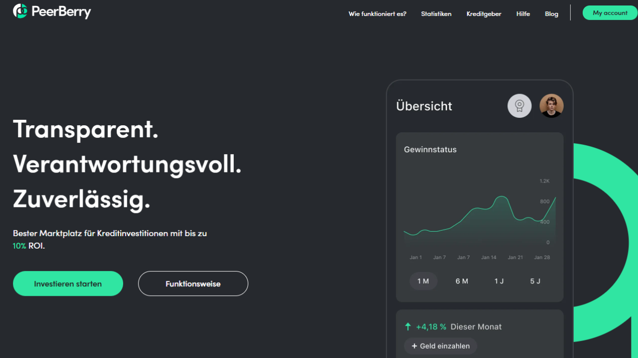 PeerBerry – Eine der stabilsten P2P-Plattformen in Europa? Analyse 2026